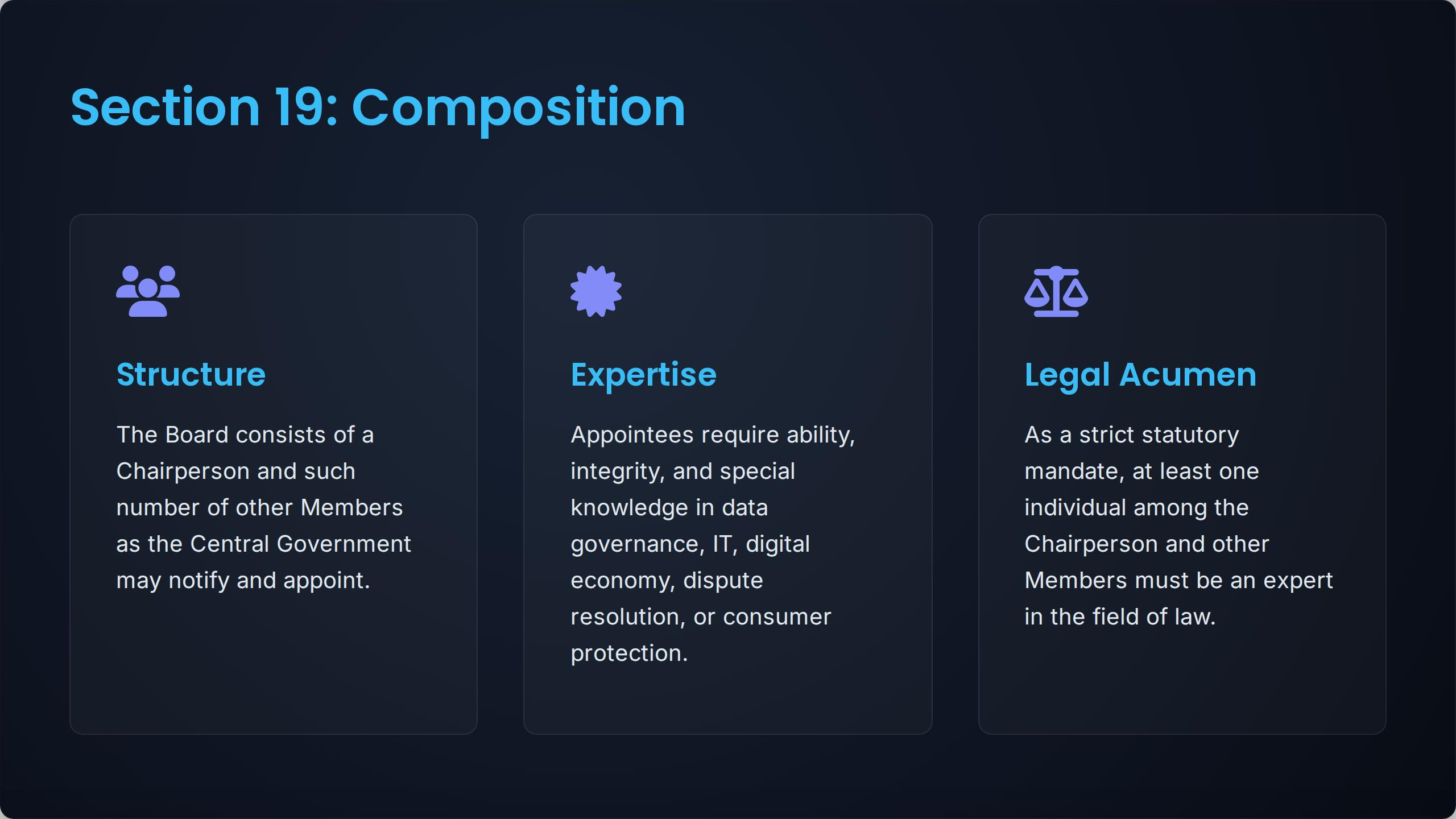 Chapter V: Data Protection Board of India — Slide 4